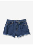 Шорти Victoria’s Secret PINK High Waist Denim Short_3