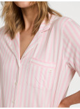 Піжама з Модалу Victoria's Secret Modal Soft Short Pajama Set_3